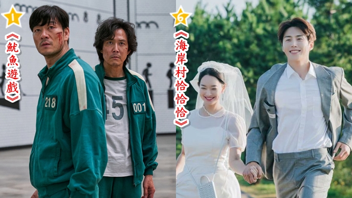 美國電影網站Variety選出「本年度最佳國際劇集」，《魷魚遊戲》及《海岸村恰恰恰》均入榜。