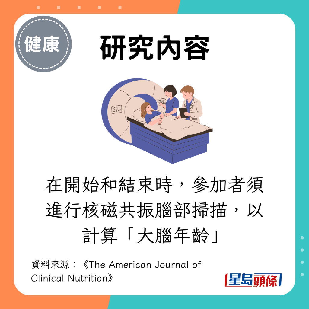 在开始和结束时，参加者须进行核磁共振脑部扫描，以计算「大脑年龄」