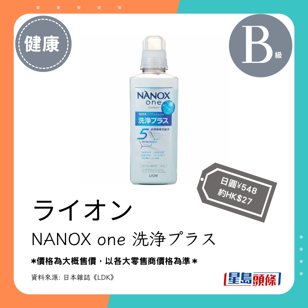 第4位（3.64分）B级：ライオン NANOX one 洗浄プラス（日圆¥548，约HK$27）