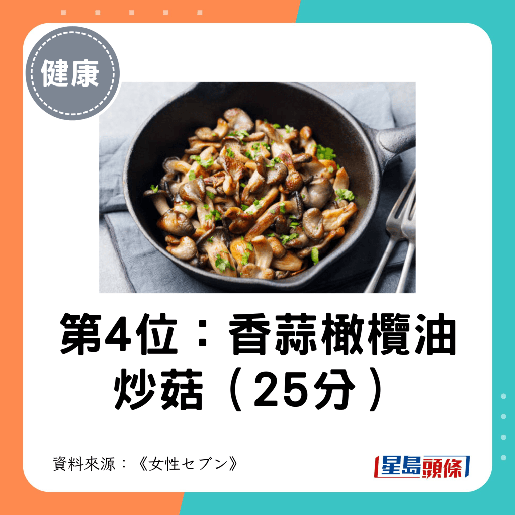 第4位：香蒜橄榄油炒菇（25分）