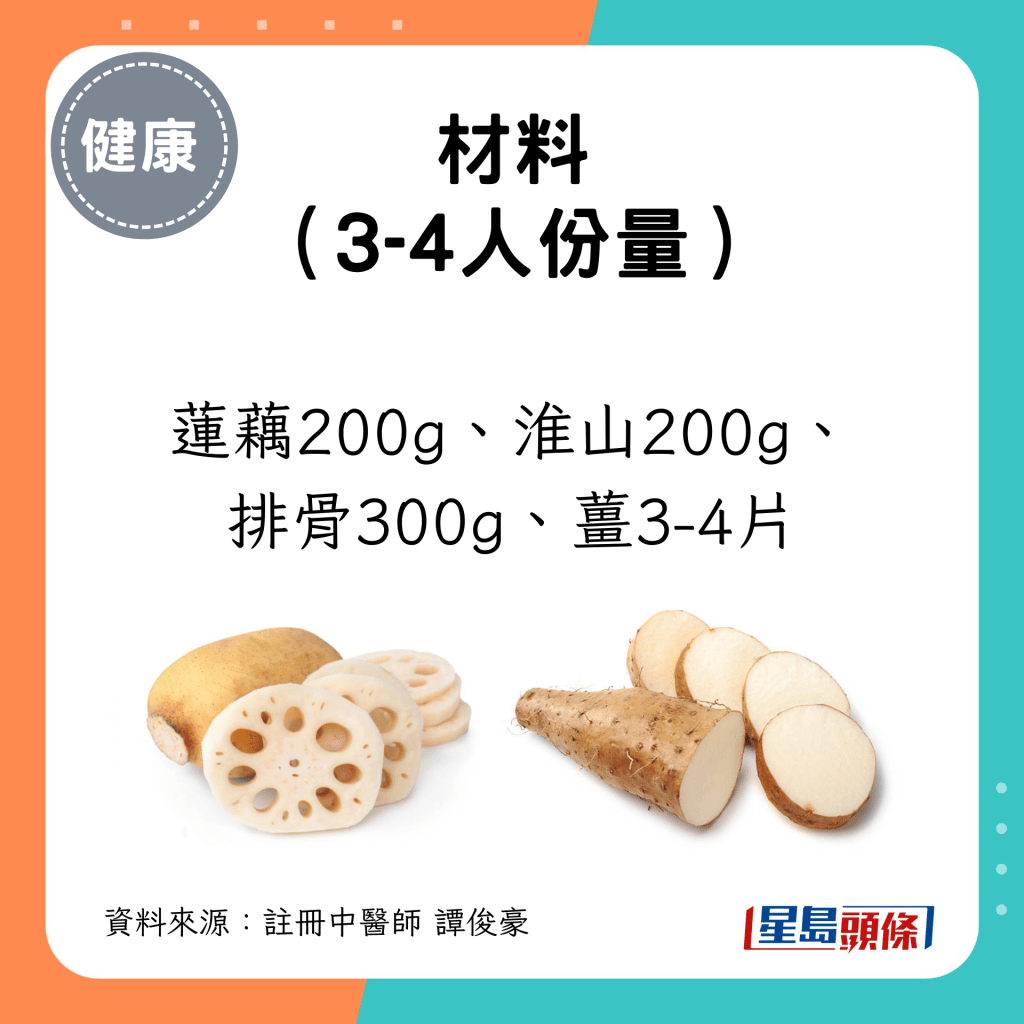 3-4人份量材料 ：莲藕200g、淮山200g、排骨300g、姜3-4片