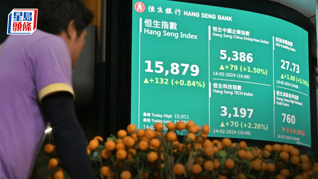 港股龍年紅盤低開高收 升132點