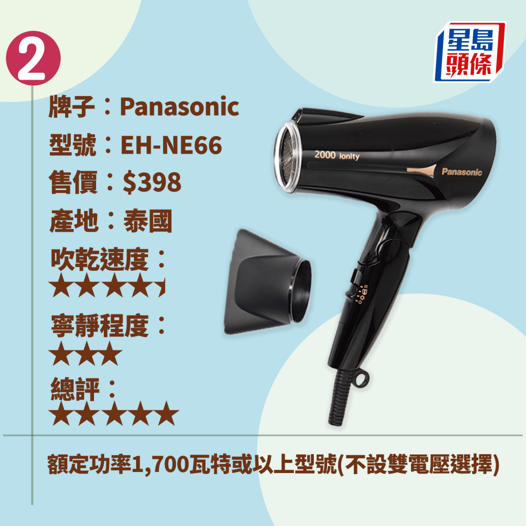 2. Panasonic EH-NE66