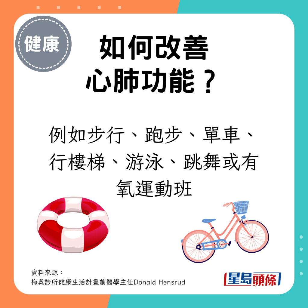 例如步行、跑步、單車、行樓梯、游泳、跳舞或有氧運動班