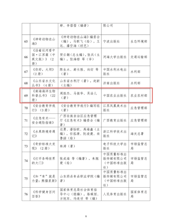 内地科普书现“双头虾红缨枪鱼”插图，刚入选“优秀图书”即下架。观察者网