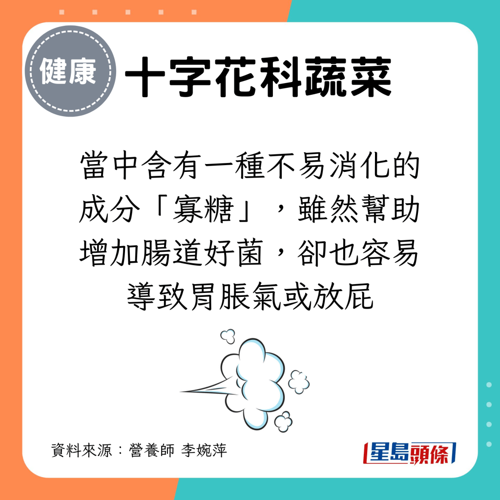 当中含有一种不易消化的成分「寡糖」，虽然帮助增加肠道好菌，却也容易导致胃胀气或放屁