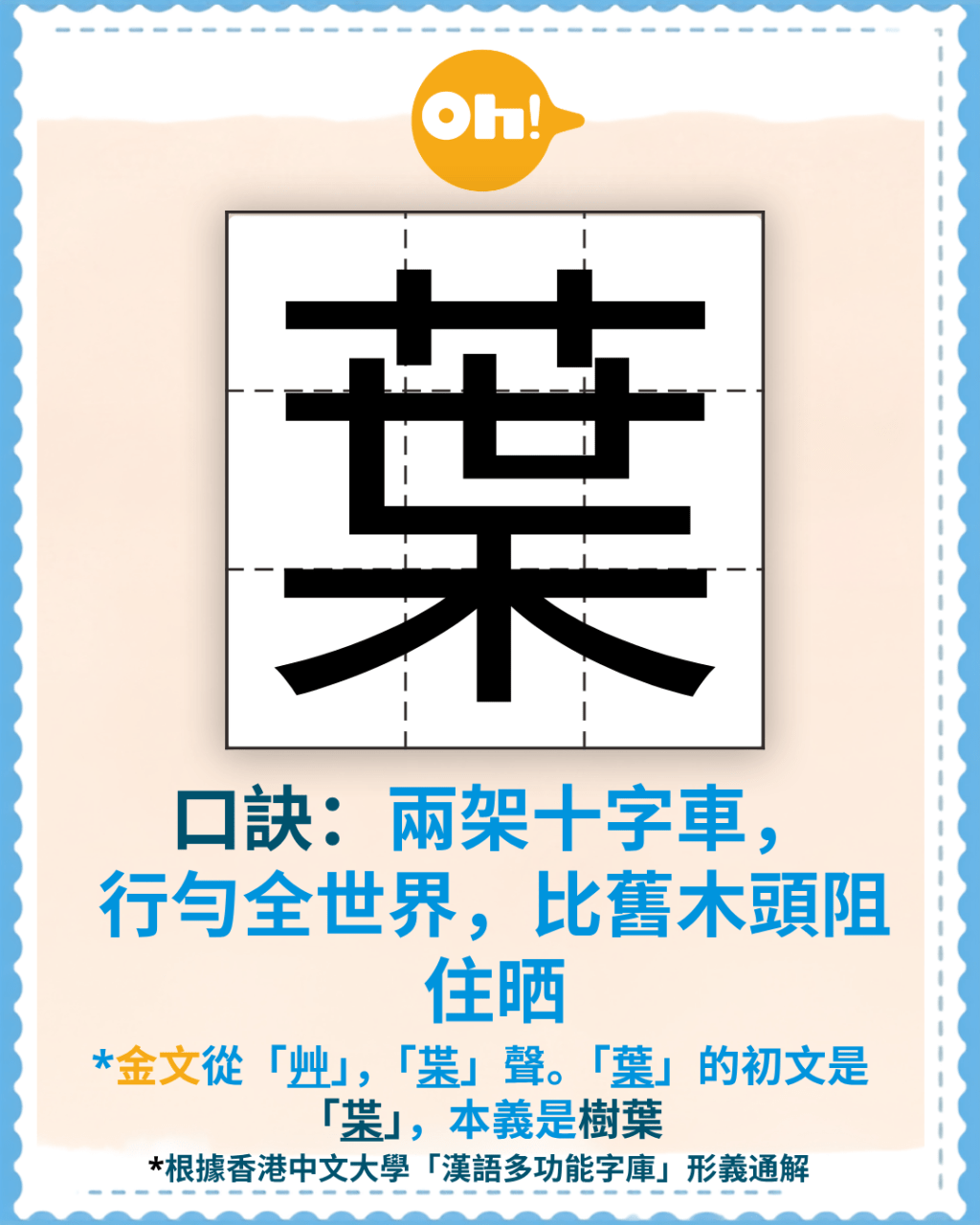 叶的「识字口诀」:两架十字车,行匀全世界,比旧木头阻住晒(《Oh!爸妈》制图) 叶的「识字口诀」:两架十字车,行匀全世界,比旧木头阻住晒(《Oh!爸妈》制图)
