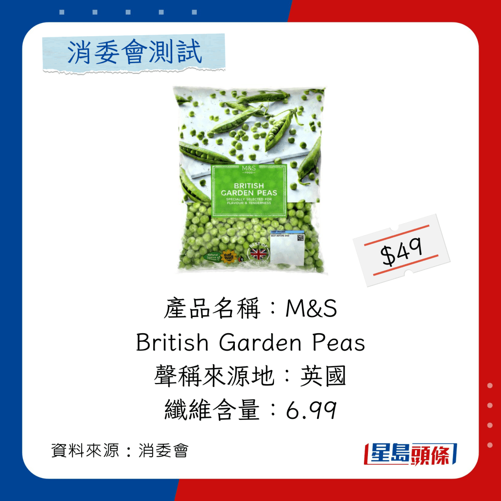 M&S British Garden Peas