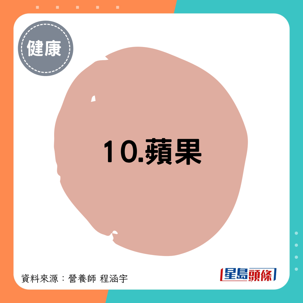 10.蘋果