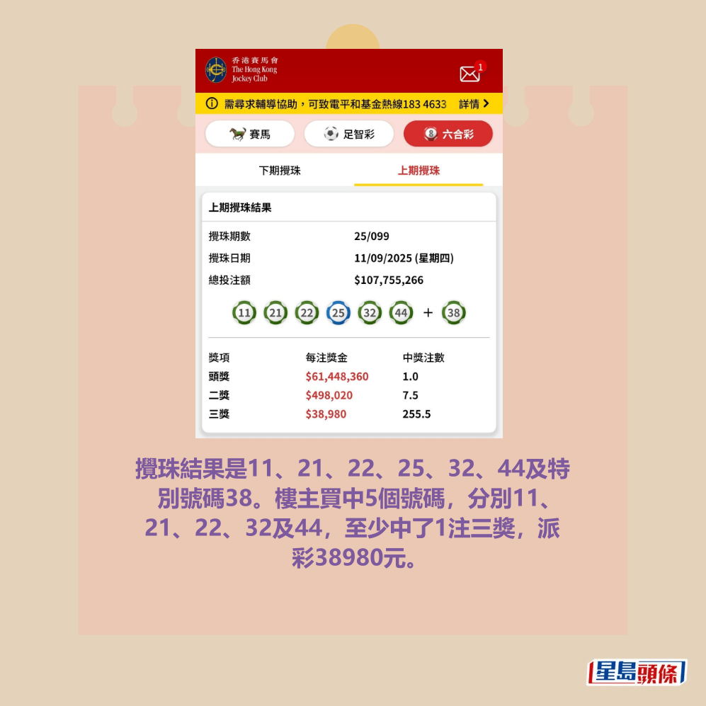 攪珠結果是11、21、22、25、32、44及特 別號碼38。樓主買中5個號碼,分別11、 21、22、32及44,至少中了1注三獎,派 彩38980元。fb「齊齊研究六合彩!」截圖 攪珠結果是11、21、22、25、32、44及特 別號碼38。樓主買中5個號碼,分別11、 21、22、32及44,至少中了1注三獎,派 彩38980元。fb「齊齊研究六合彩!」截圖