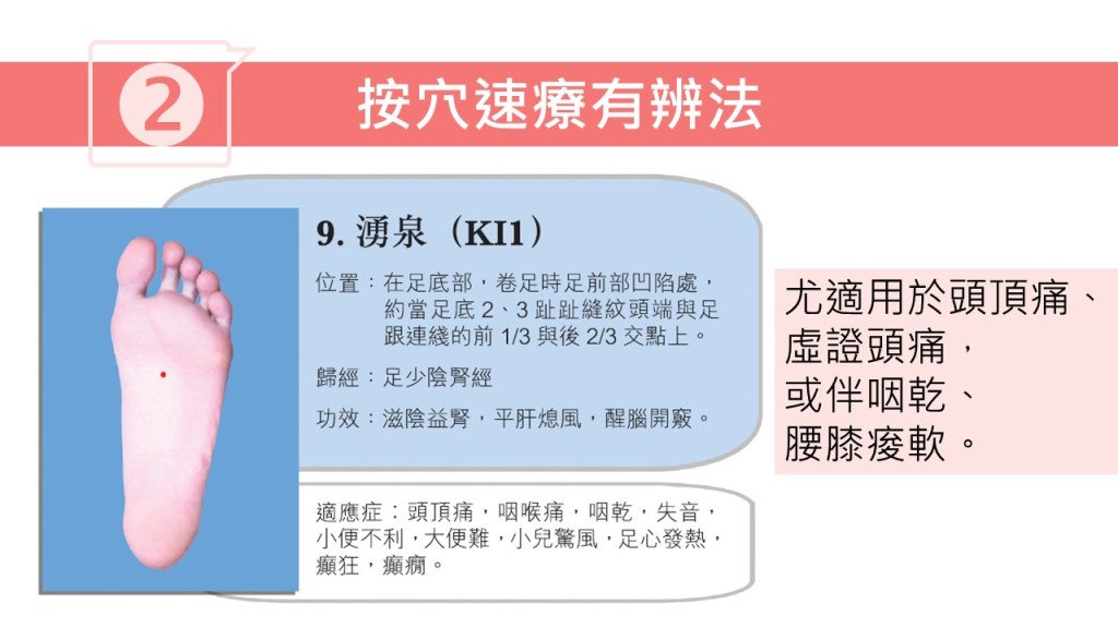 按穴位止頭痛方法（圖片獲註冊中醫師林家揚授權轉載）