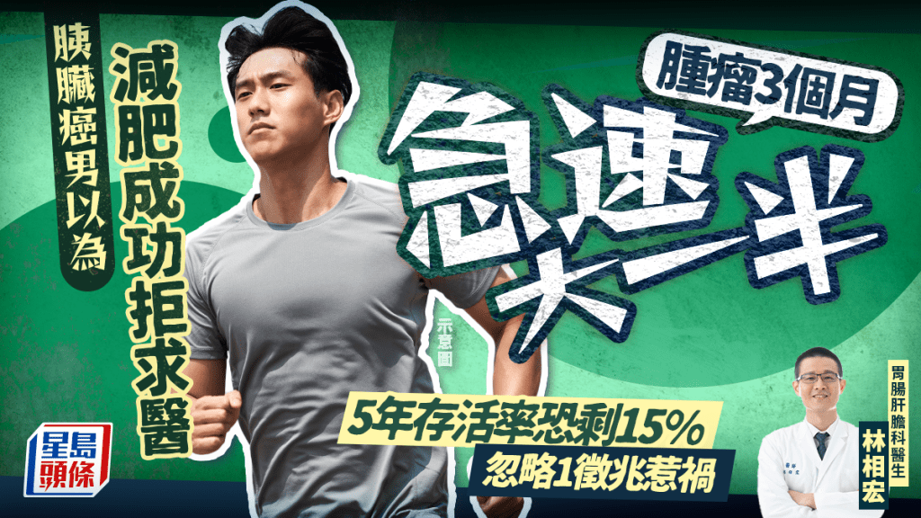 胰臟癌男以為減肥成功拒求醫 腫瘤3個月急速大一半 忽略1徵兆惹禍