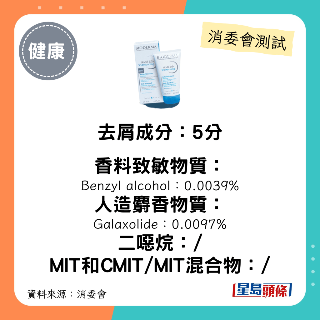 BIODERMA 净化头皮护理洗发乳 NODE DS+：$198（125毫升）