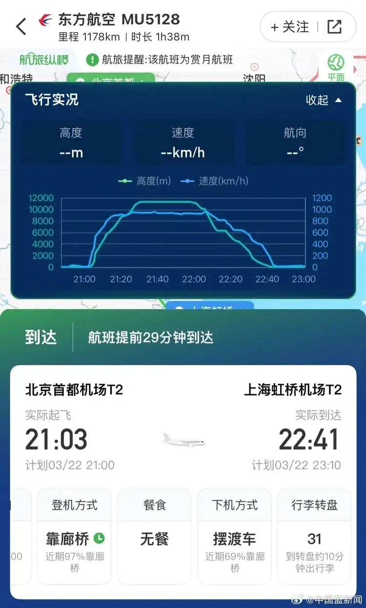 涉事航班為東航MU5128。 涉事航班為東航MU5128。