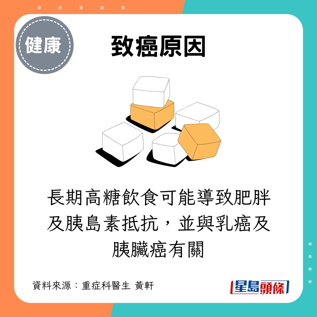 长期高糖饮食可能导致肥胖及胰岛素抵抗，并与乳癌及胰脏癌有关