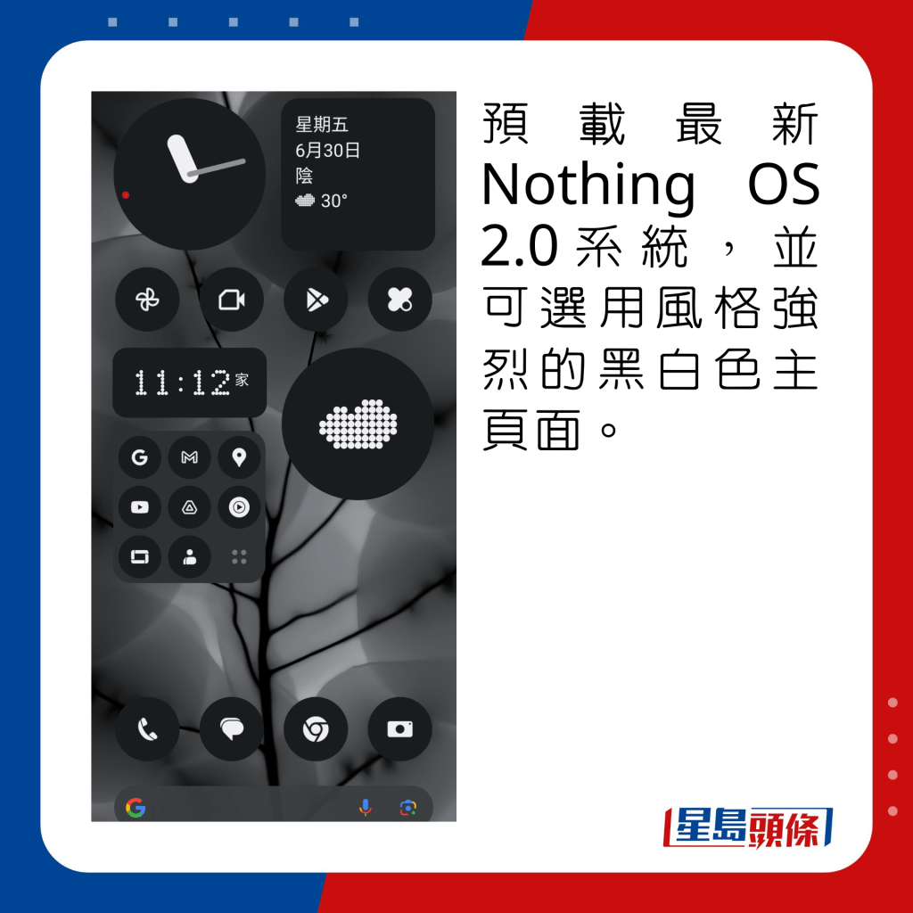 預載最新Nothing OS 2.0系統，並可選用風格強烈的黑白色主頁面。