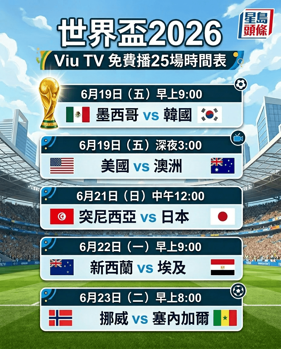 世界杯2026,Viu TV 免费播放25场比赛时间表。 世界杯2026,Viu TV 免费播放25场比赛时间表。