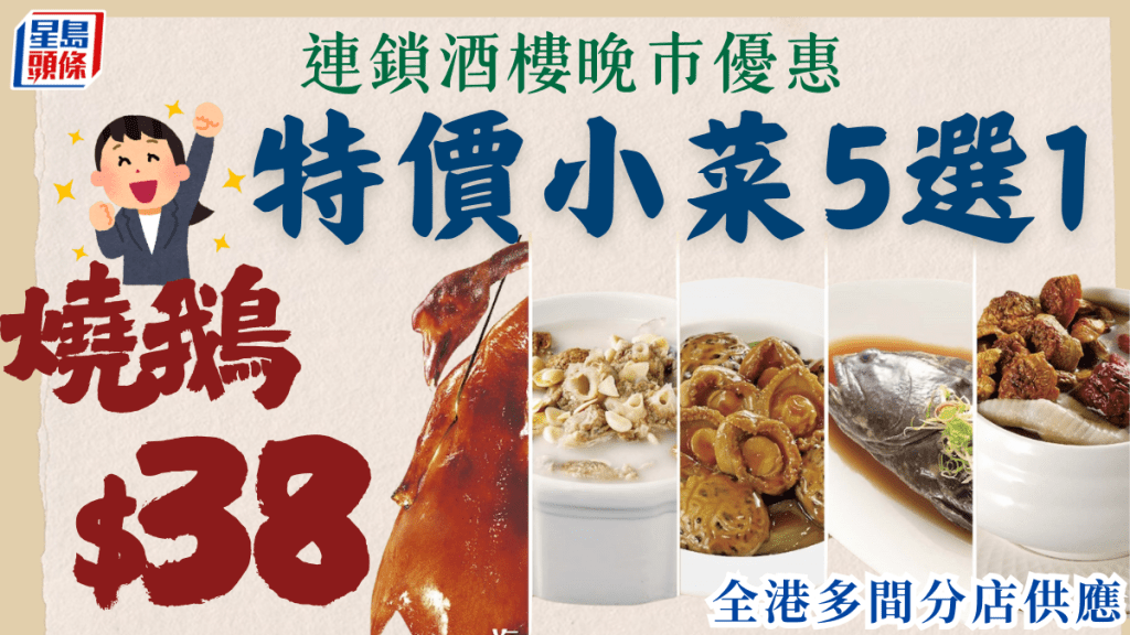 海港酒家晚市優惠!$38小菜5選1 燒鵝/鮑魚扣花菇/沙巴龍躉斑 附2大快餐店斬料優惠