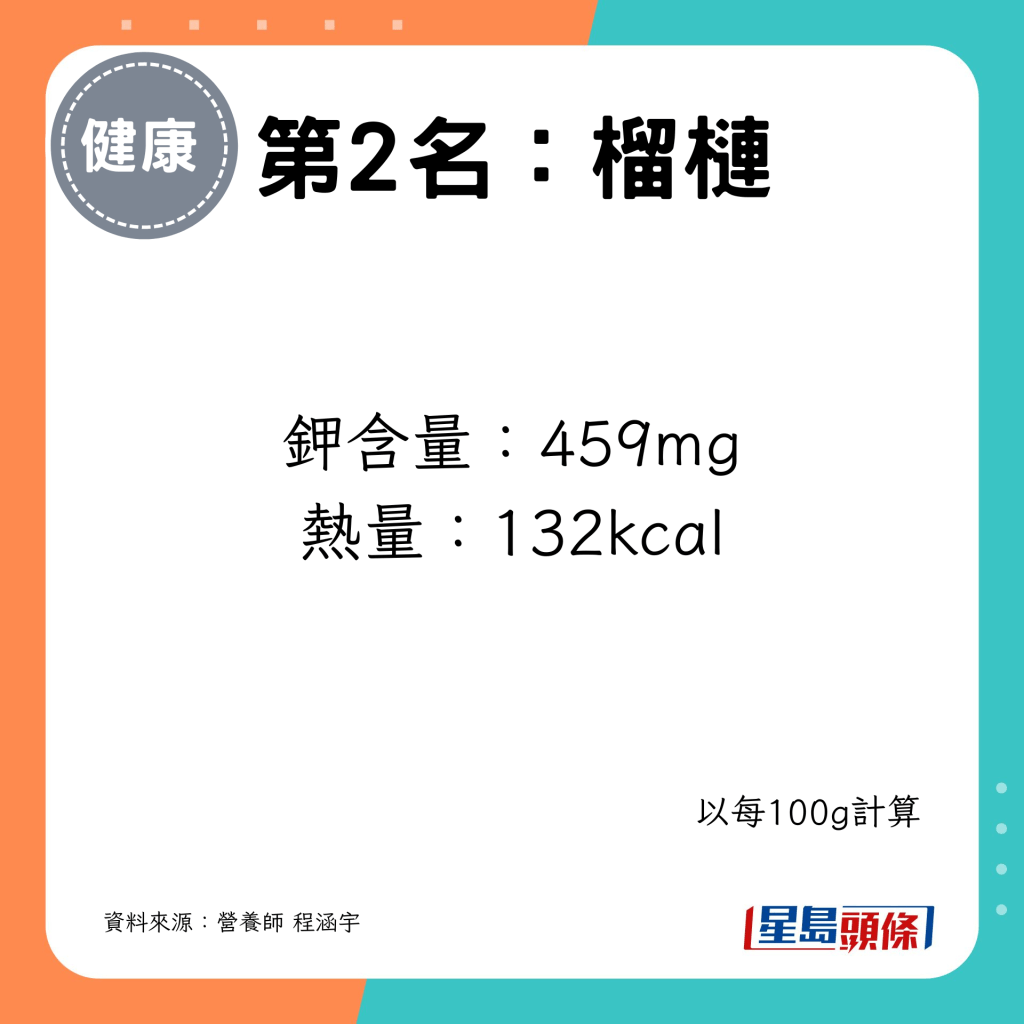 鉀含量：459mg