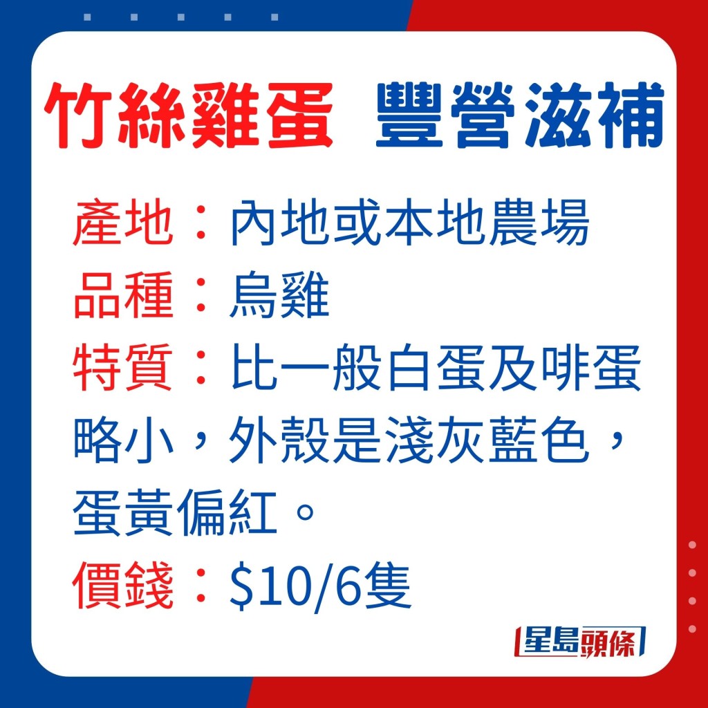 特質：比一般白蛋及啡蛋略小，外殼是淺灰藍色，蛋黃偏紅。