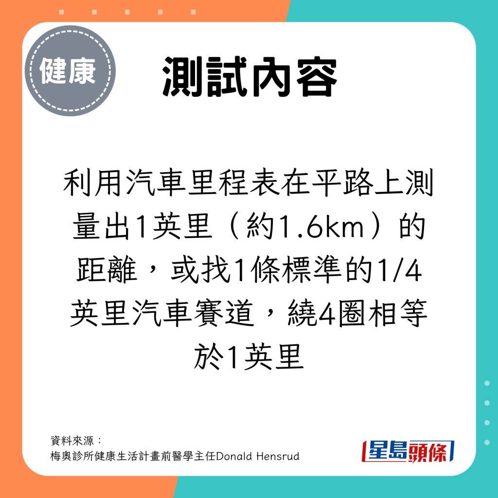 在长度1英里（约1.6km）的平路进行