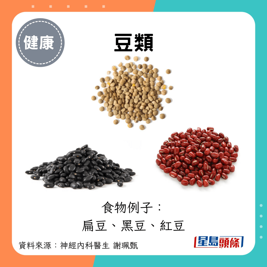 豆类：食物例子： 扁豆、黑豆、红豆