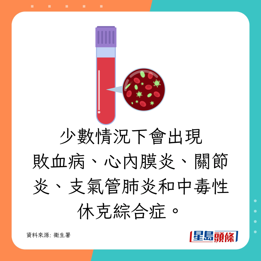 少數情況下會出現敗血病、心內膜炎、關節炎、支氣管肺炎和中毒性休克綜合症。