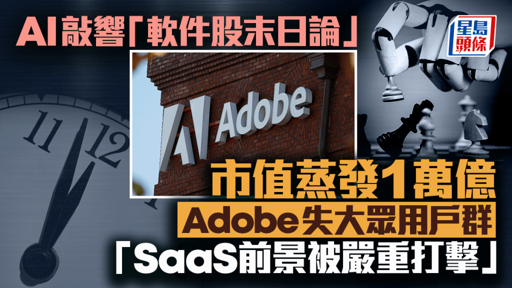 AI敲響「軟件股末日論」 市值蒸發1萬億 Adobe失大眾用戶群 「SaaS前景被嚴重打擊」