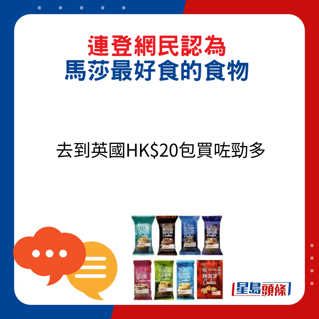 網民回應：去到英國HK$20包買咗勁多。