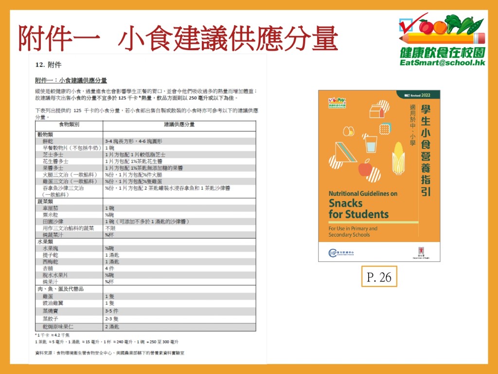 •《学生小食营养指引》2022年修订版（六）