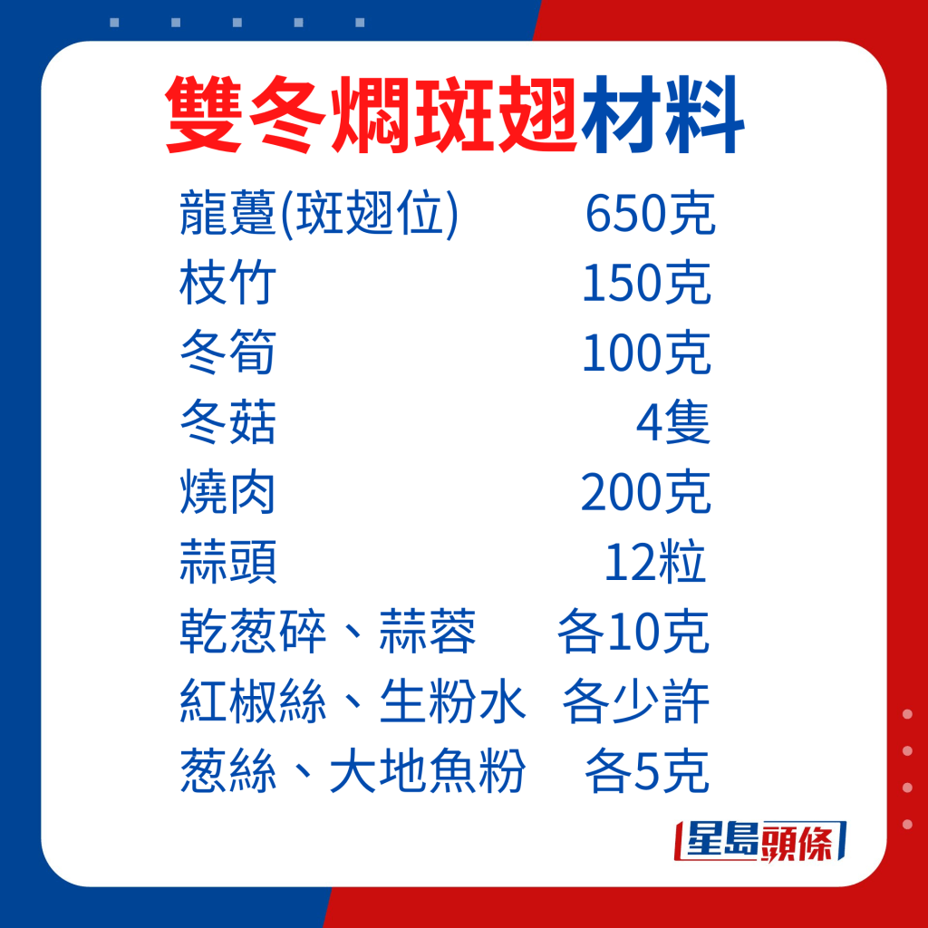 備有多種配料以提升魚肉的鮮味。