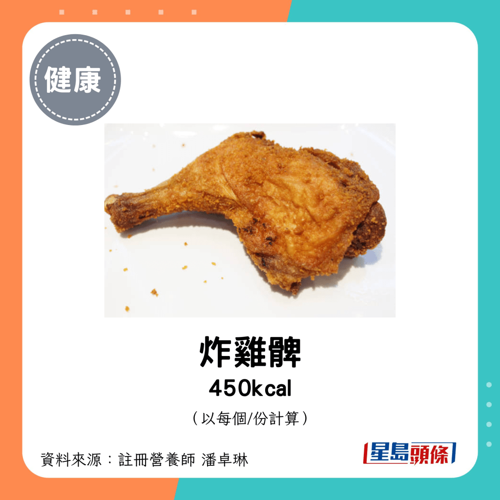 炸雞髀 450kcal（每份）