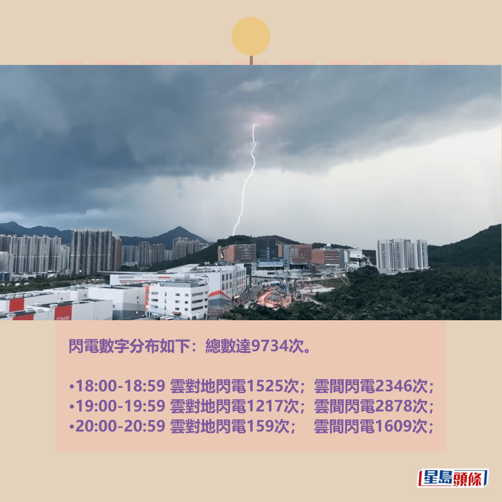 昨日閃電數字分布（總數達9734次）：相片資料來源： mrdennishk＠Threads