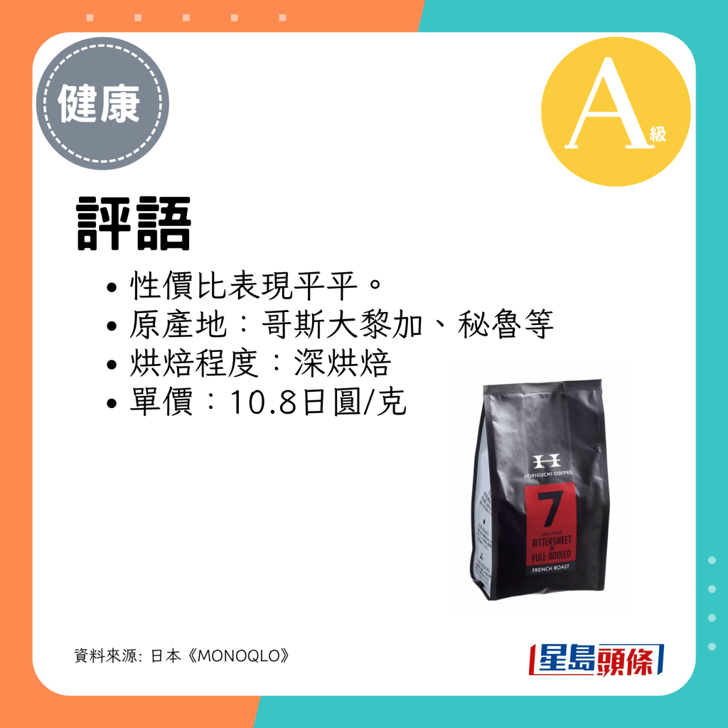 性价比表现平平。