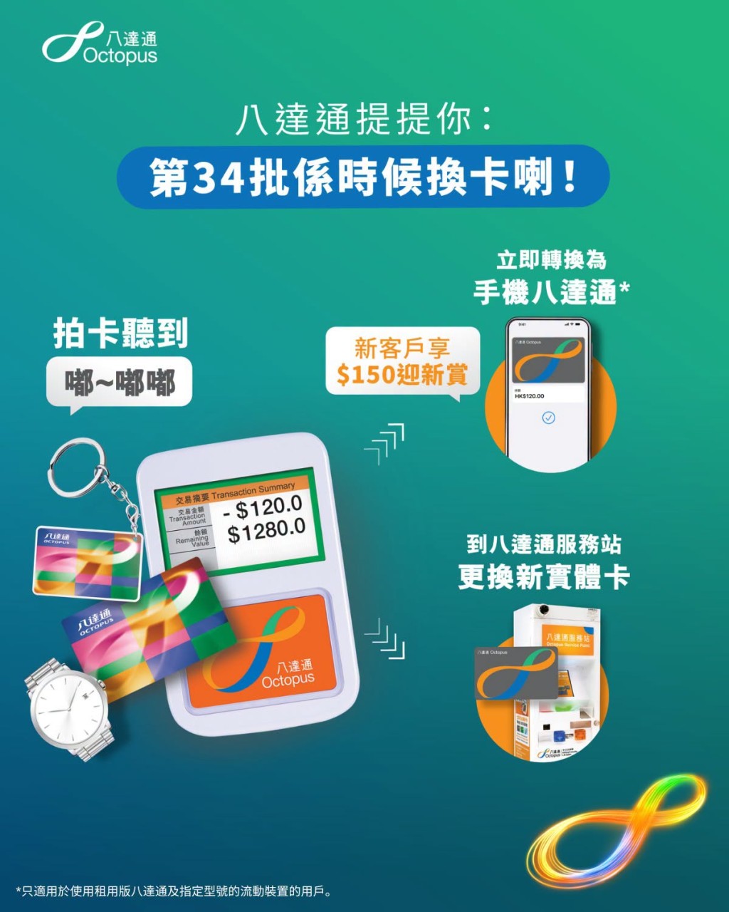 3組舊款八達通嘟卡響「嘟～嘟嘟」提示聲！ 需於3個月內更換！ 