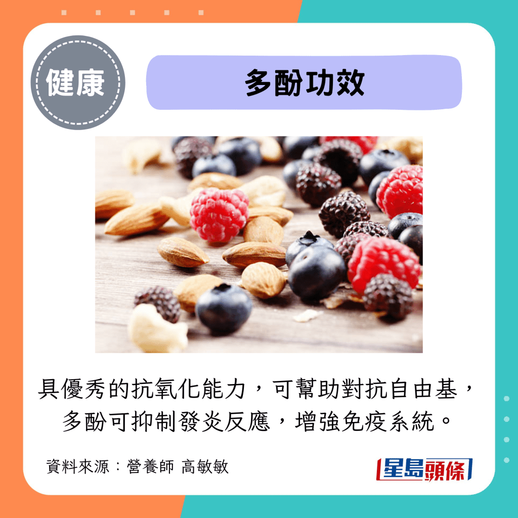 多酚功效：具优秀的抗氧化能力，可帮助对抗自由基，多酚可抑制发炎反应，增强免疫系统。
