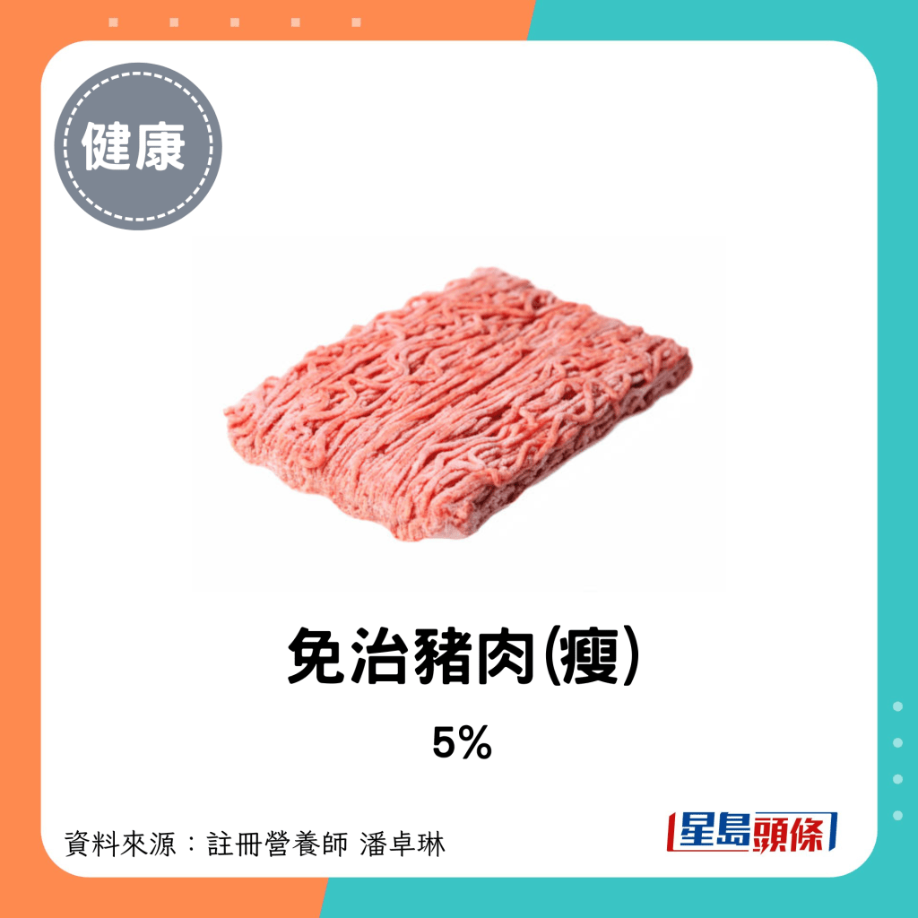 豬肉脂肪比例：免治豬肉(瘦) 5%