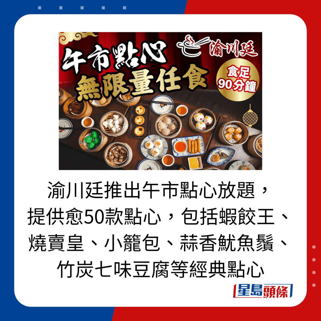 渝川廷推出午市點心放題， 提供愈50款點心，包括蝦餃王、燒賣皇、小籠包、蒜香魷魚鬚、竹炭七味豆腐等經典點心