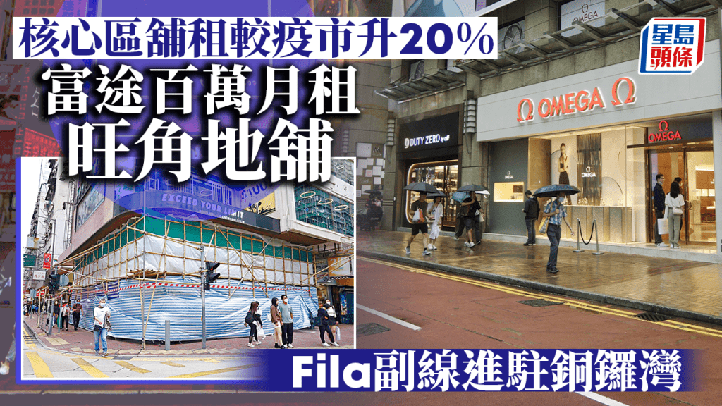 核心區舖租創疫後新高 富途牛牛月租百萬旺角地舖 Fila副線進駐銅鑼灣