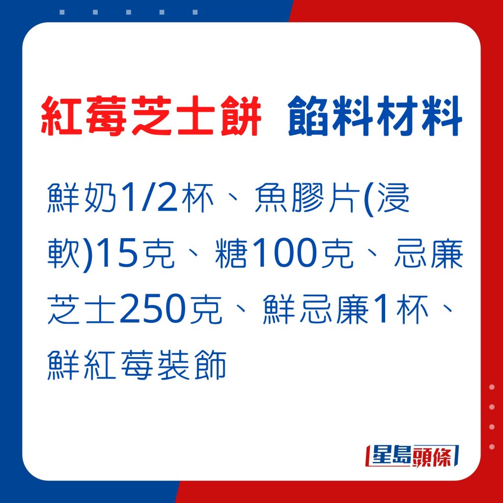 餡料材料：鮮奶1/2杯、魚膠片(浸軟)15克、糖100克、忌廉芝士250克、鮮忌廉1杯、鮮紅莓裝飾