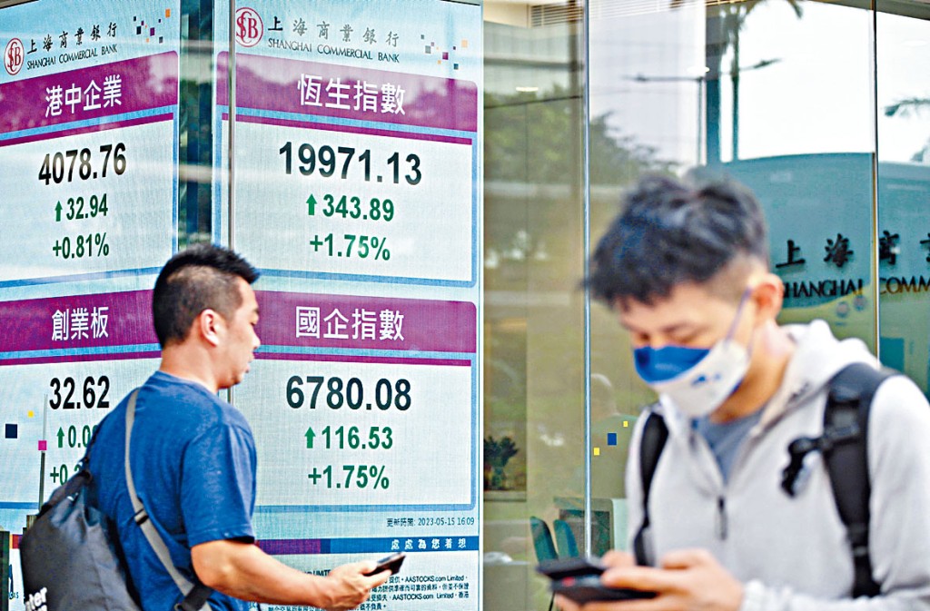 恒指昨日收报19971点，2万点关口得而复失。