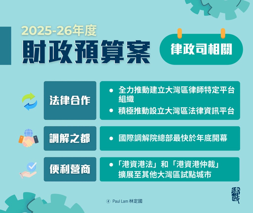 律政司將全力配合落實預算案內容。林定國fb圖片