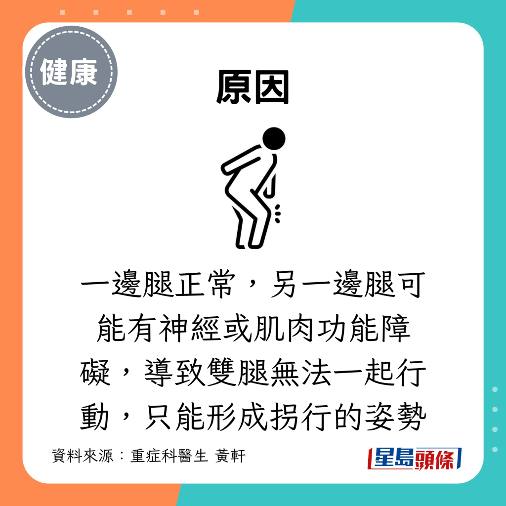 一邊腿正常，另一邊腿可能有神經或肌肉功能障礙，導致雙腿無法一起行動，只能形成拐行的姿勢