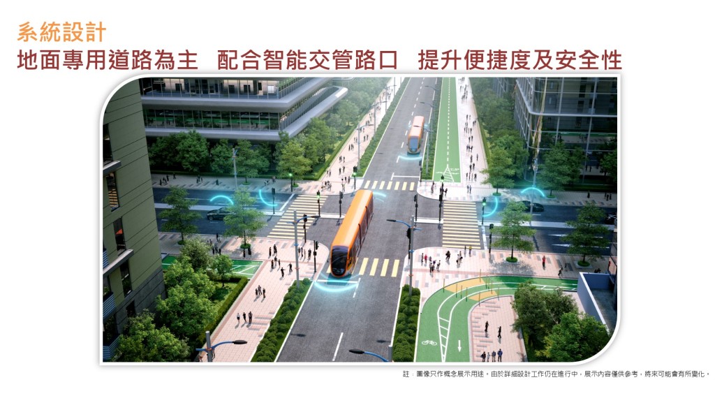 系統大部分路段為地面專用道路,配合智能交管路口,提升便捷度及安全性。土木工程拓展署fb概念圖 系統大部分路段為地面專用道路,配合智能交管路口,提升便捷度及安全性。土木工程拓展署fb概念圖