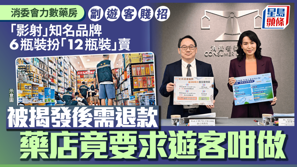 消委會藥房劏客|今年首8月接逾500宗投訴 有藥店6瓶裝扮「12瓶」賣 被揭發後竟要求遊客咁做
