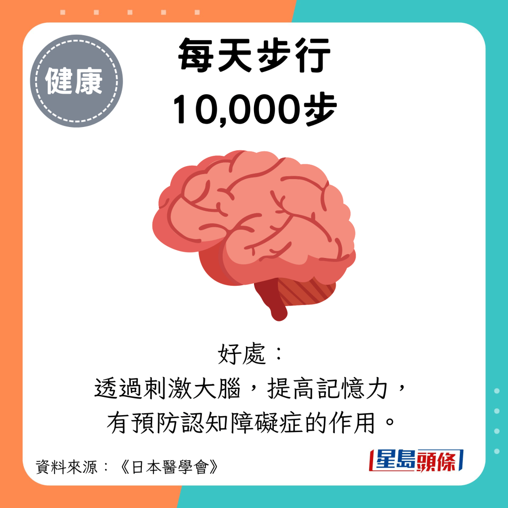 每天步行10,000步：好处： 透过刺激大脑，提高记忆力， 有预防认知障碍症的作用。