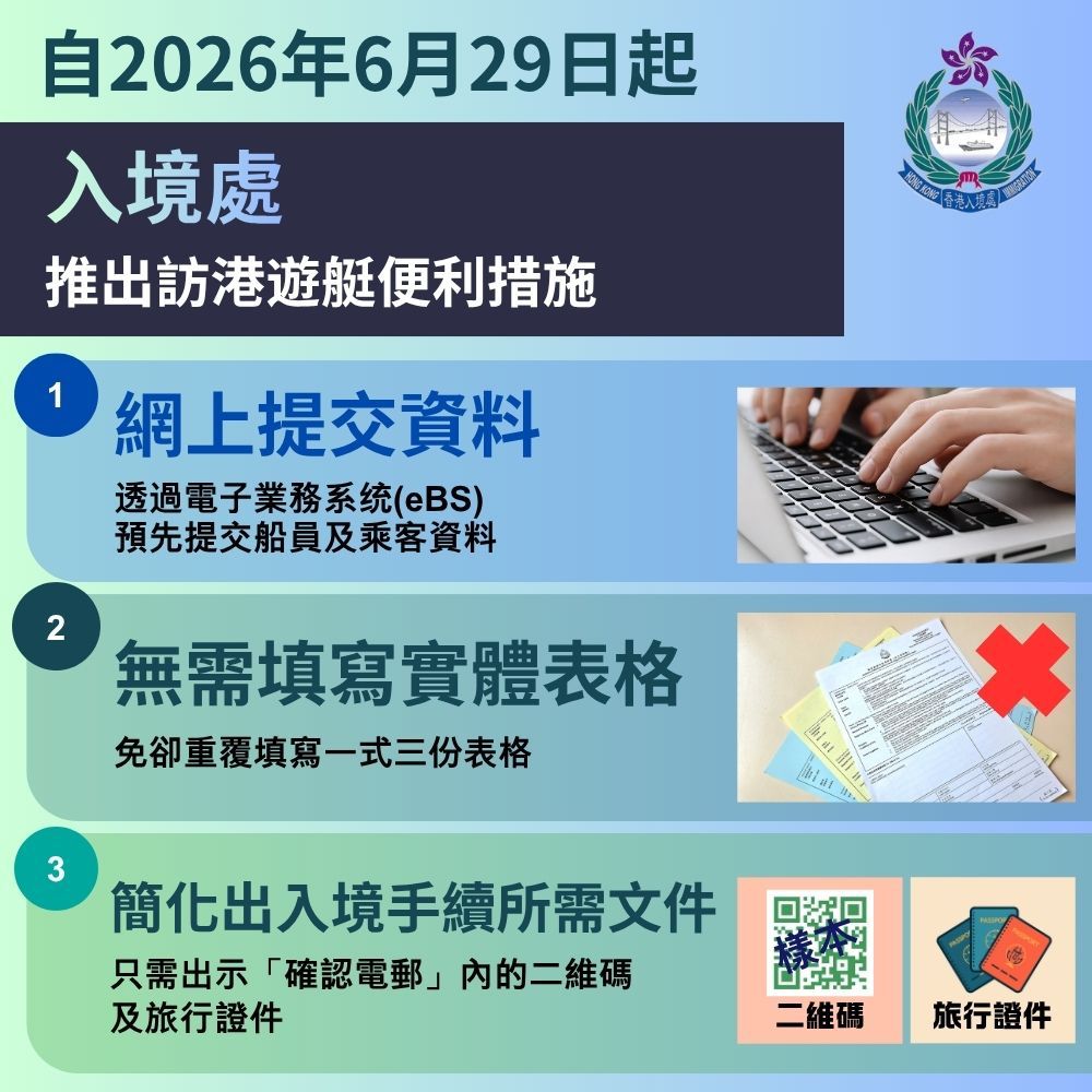 電子業務系統（eBS）升級。