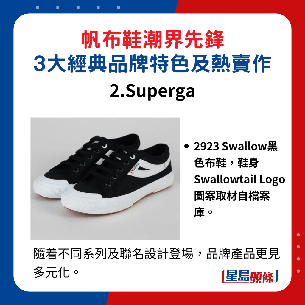帆布鞋潮界先锋，3大经典品牌特色及热卖作2. Superga：2923 Swallow黑色布鞋，鞋身Swallowtail Logo图案取材自档案库。