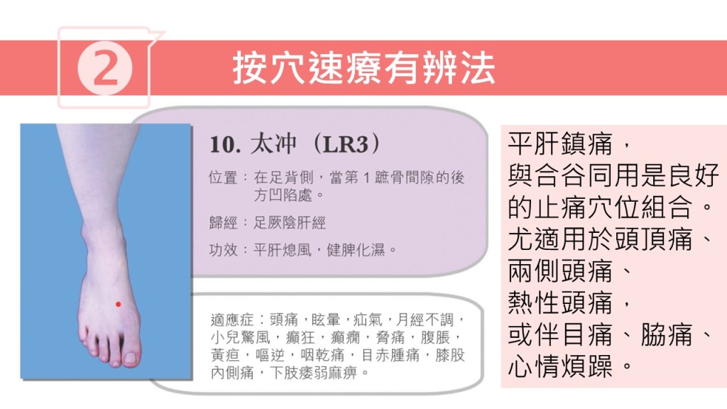 按穴位止頭痛方法（圖片獲註冊中醫師林家揚授權轉載）