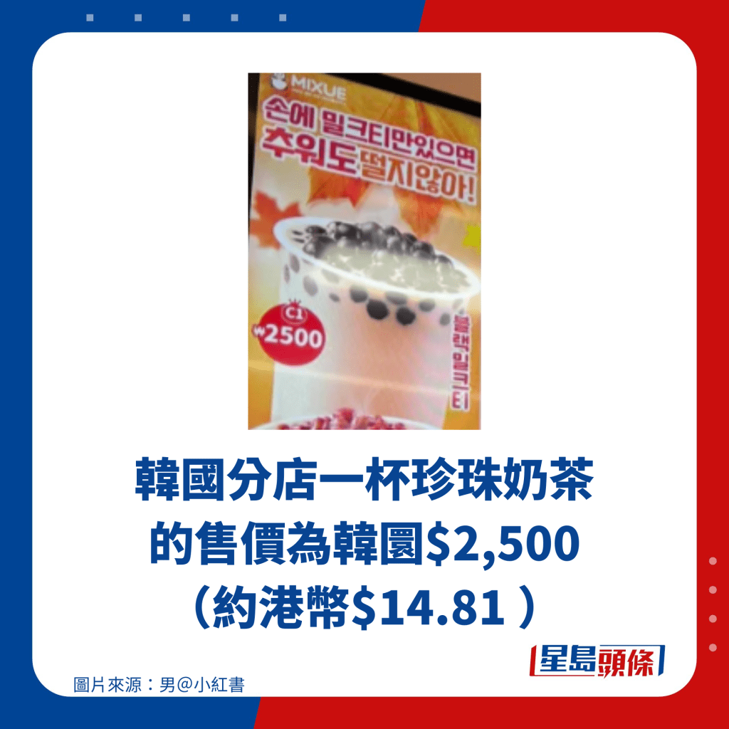 韓國分店一杯珍珠奶茶的售價為韓圜$2,500 （約港幣$14.81 ）